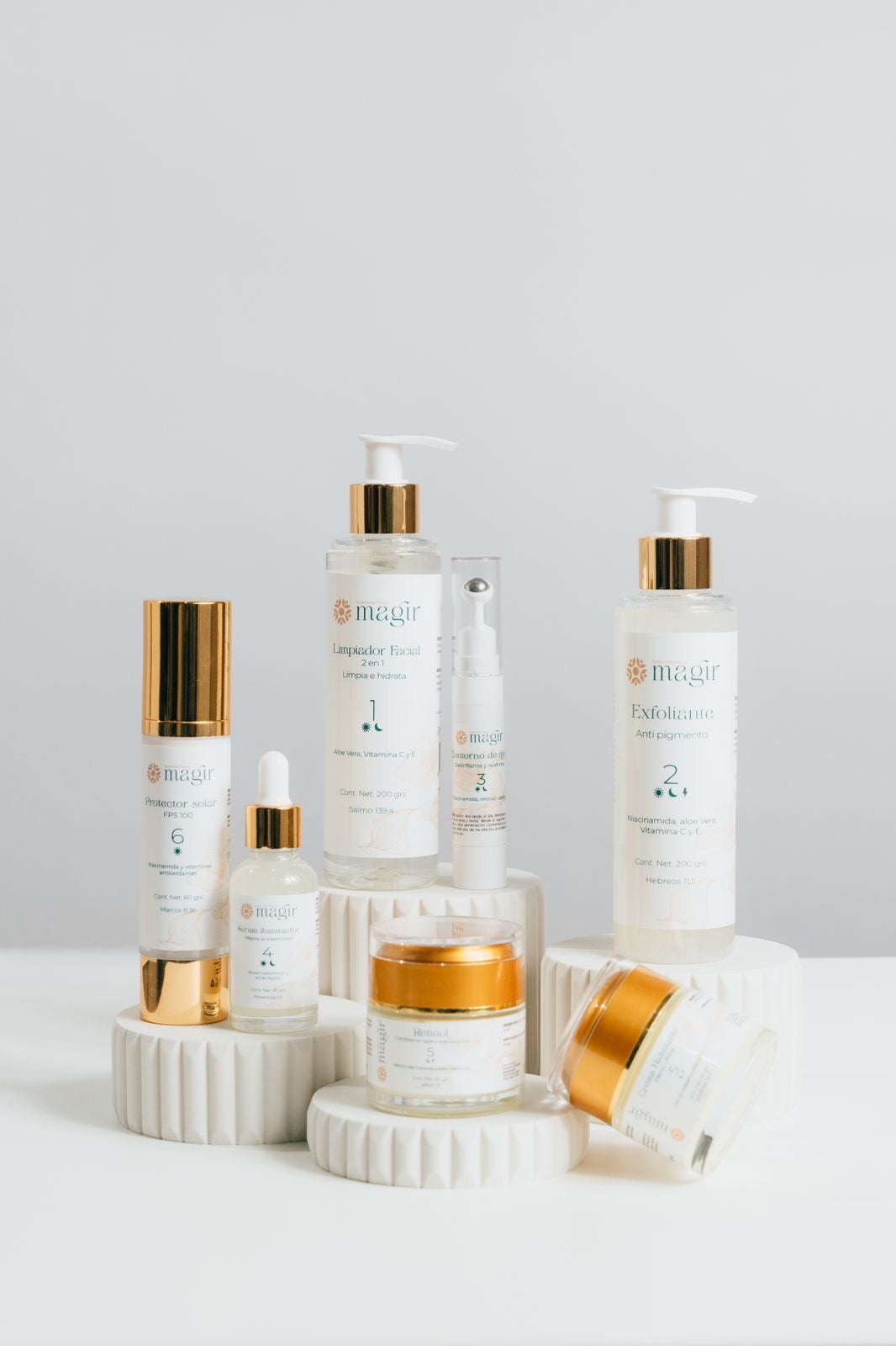 SKINCARE KIT